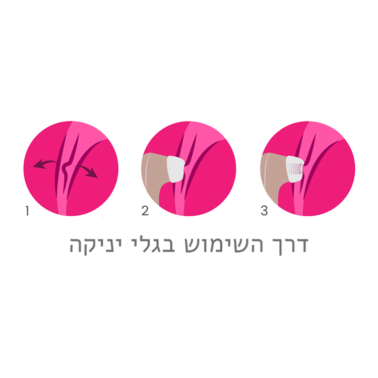 ויברטור יונק-נאמבר וואן