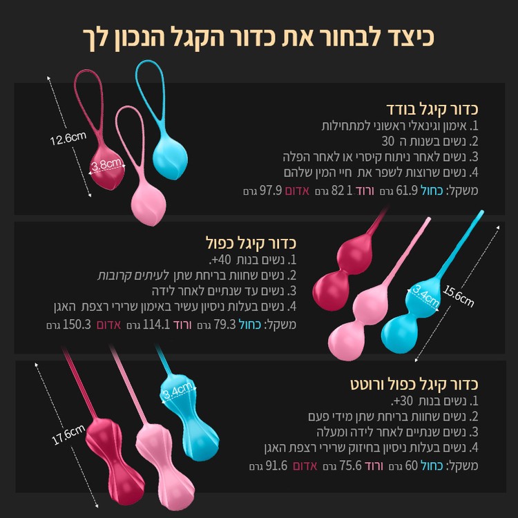 כדורי קגל למתקדמות-וי בולס