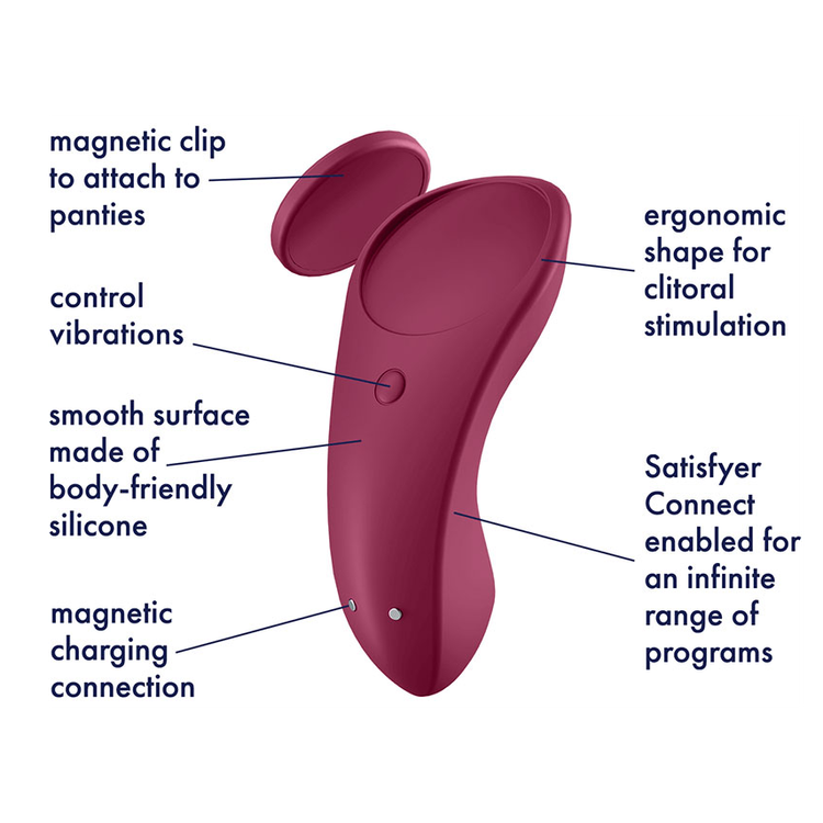 ויברטור מתלבש עם שלט Sexy Secret