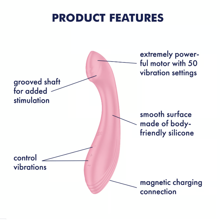 ויברטור יעודי לנק' ה-G-ג'י פורס