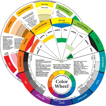 גלגל צבעים לאיפור קבוע - COLOR WHEEL