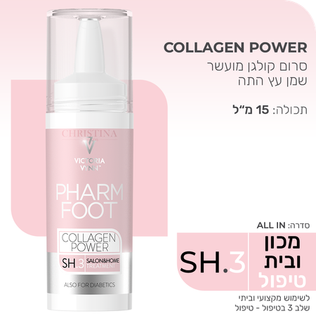 Pharm Foot<br>COLLAGEN POWER<br>סרום קולגן משקם מועשר שמן עץ התה