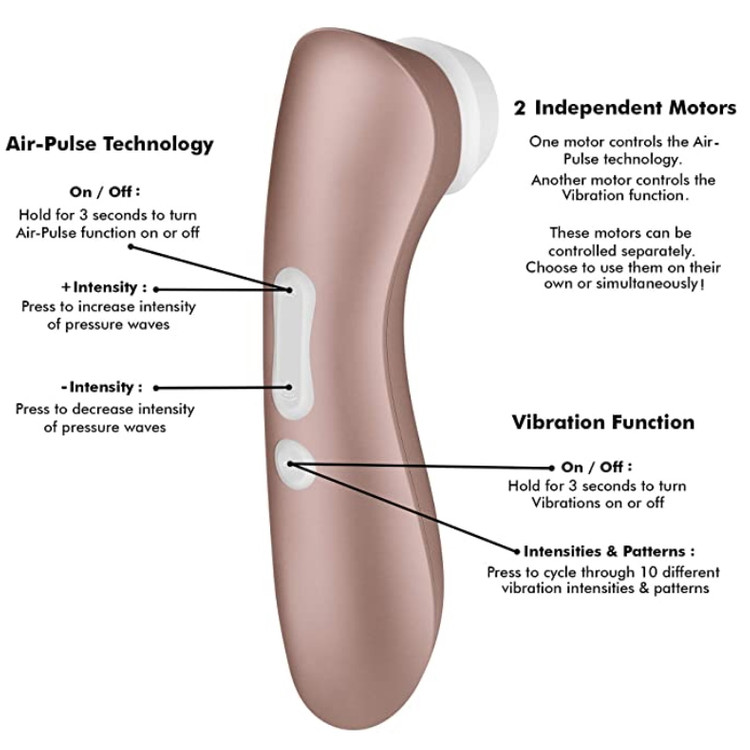 Pro 2 Vibration שואב יניקה עוצמתי לדגדגן עם רטט Satisfyer
