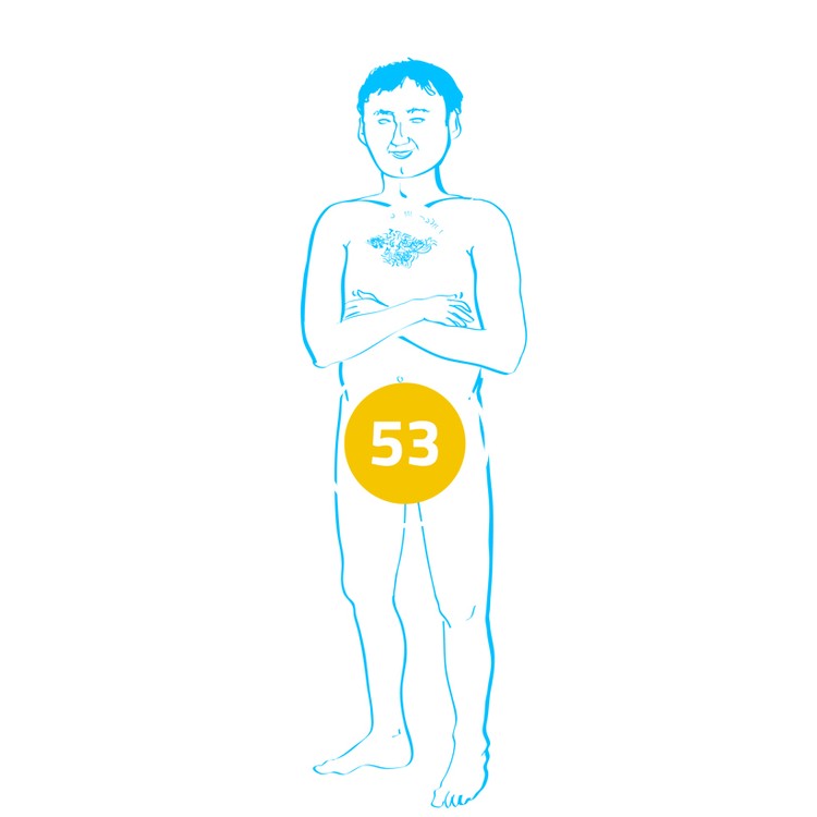 10 קונדומים MY SIZE מידה 53 מ"מ