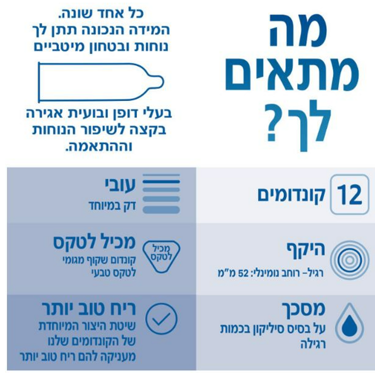 12 קונדומים דקים במיוחד עם סיכוך סיליקון Durex INVISIBLE