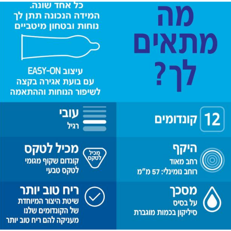 12 קונדומים עם סיכוך רב הגורם לתחושת עקצוץ ושינוי טמפרטורה Durex Intense