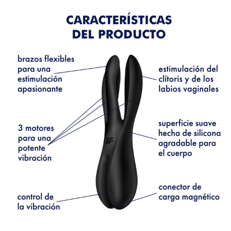 Threesome 2 סטיספייר  ויברטור לגירוי דגדגן בעיצוב אצבעות לגירוי משולש