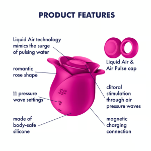 Satisfyer ​​Pro 2 Modern Blossom Rose Air Pulse Vibrator