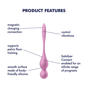 Satisfyer Love Birds Vibration Kegel Balls with App