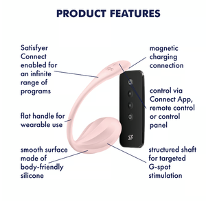 Satisfyer Ribbed Petal Remote Control Vibrating Egg