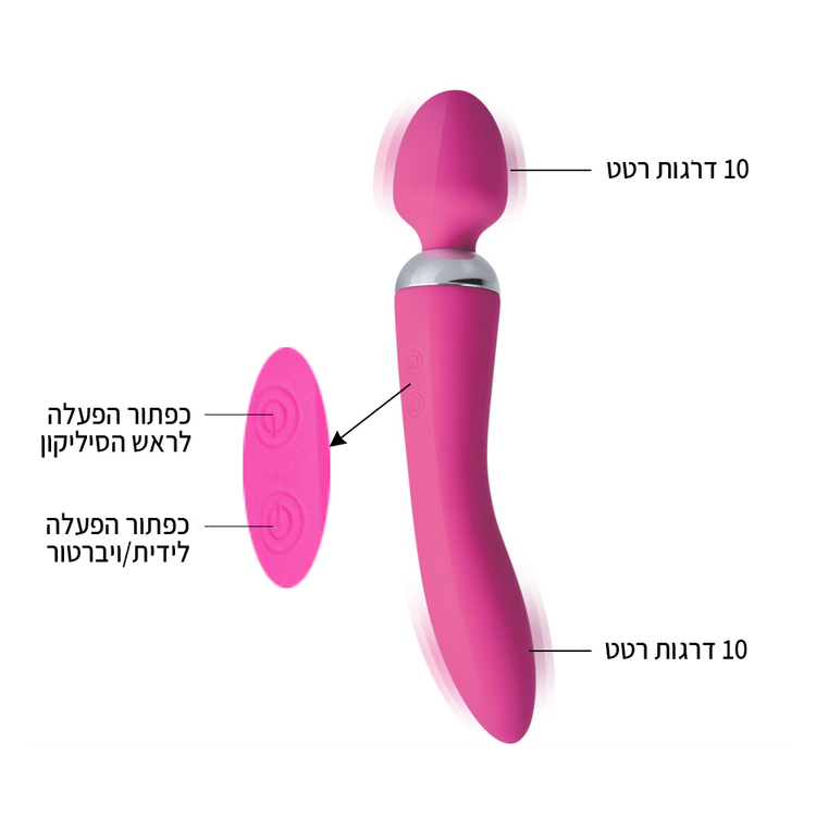 ​Dual Wand וויברטור דו צדדי לחדירה ולדגדגן