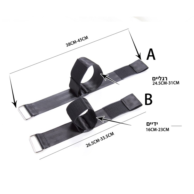 רצועות הפלא