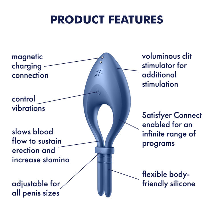 טבעת רטט מתכווננת 'Bulls-Eyes' של סטיספייר