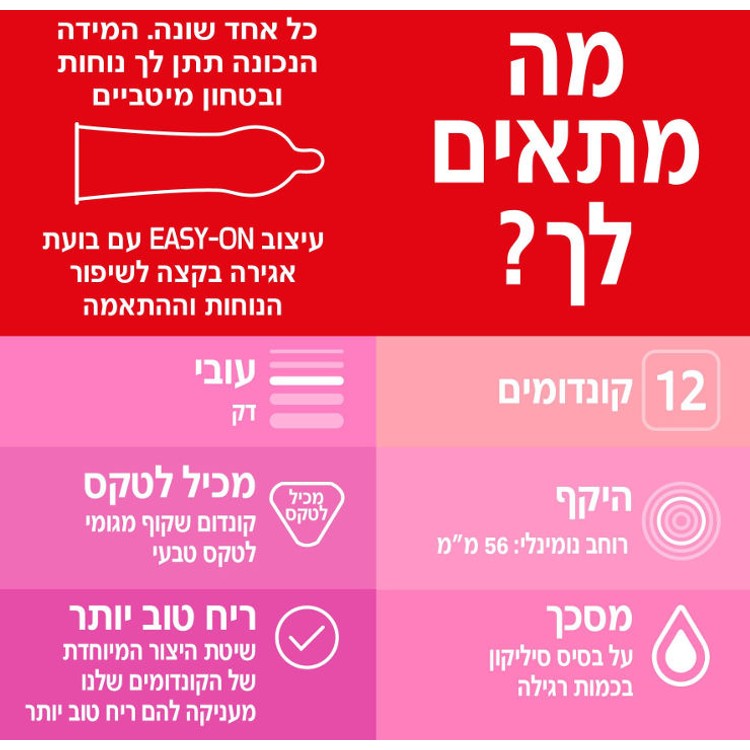 דורקס THIN FEEL  קונדומים דקים להגברת התחושה