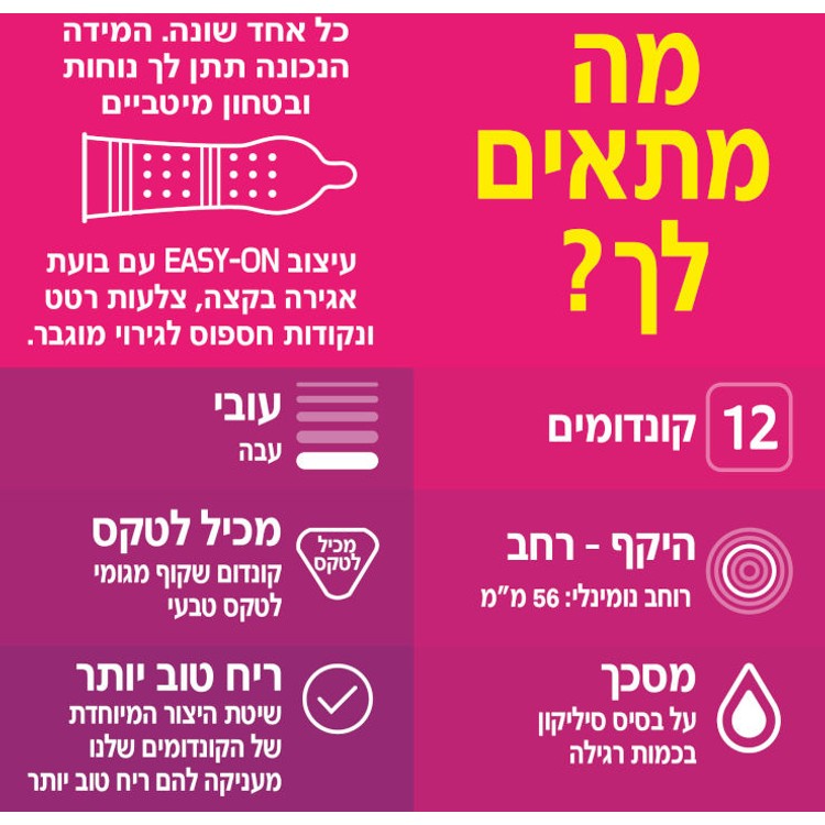 דורקס PLEASURE ME  קונדומים עם צלעות רטט ונקודות חספוס לגירוי מוגבר