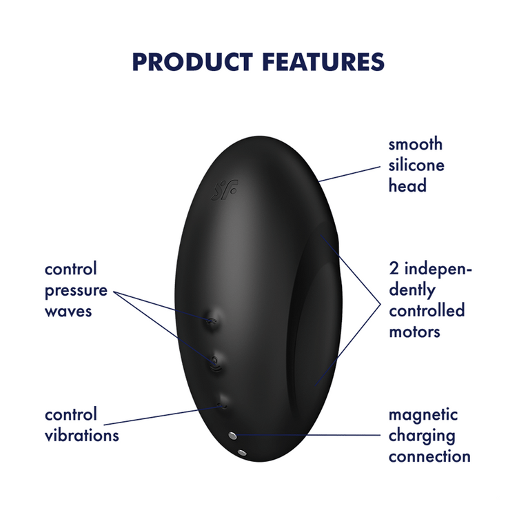 ויברטור יונק ורוטט Vulva Lover 3 סטיספייר