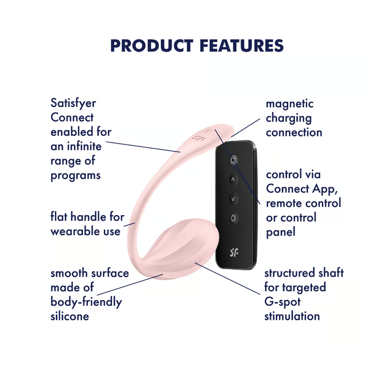 ביצת רטט עם אפליקציה ושלט 'ריבד פאטל' במתנה ברכישה מעל 3949 ש"ח