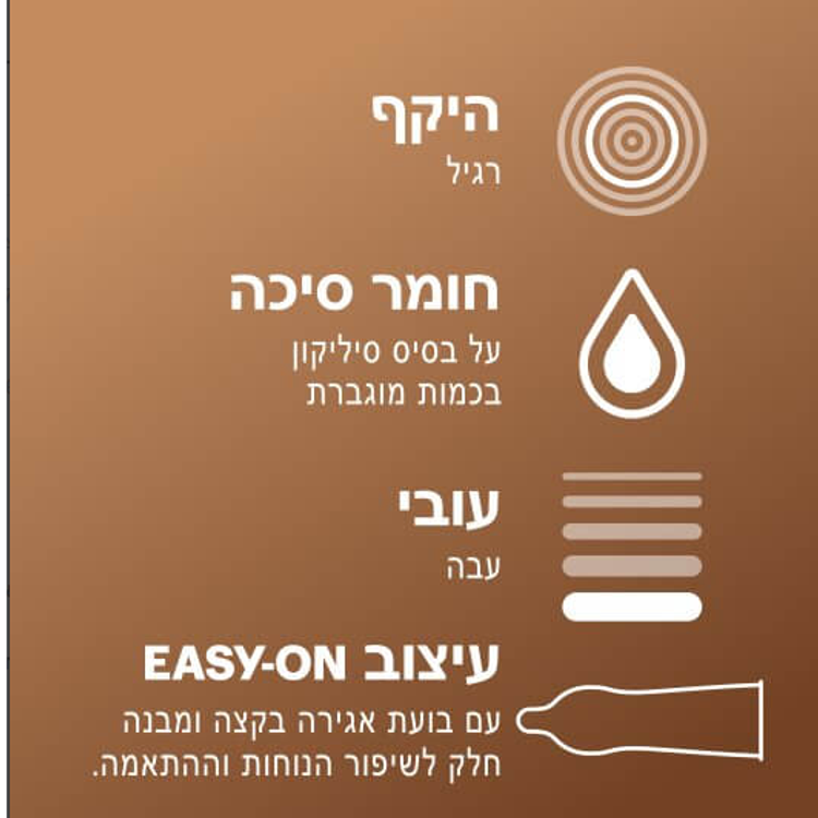 דורקס REAL FEEL קונדומים ללא לטקס