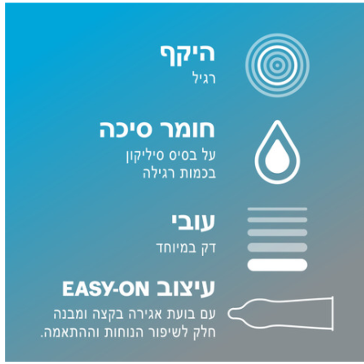 קונדומים Invisible מעוצבים להעצמת הרגישות ויחד עם זאת מספקים רמה גבוהה של בטיחות והגנה.