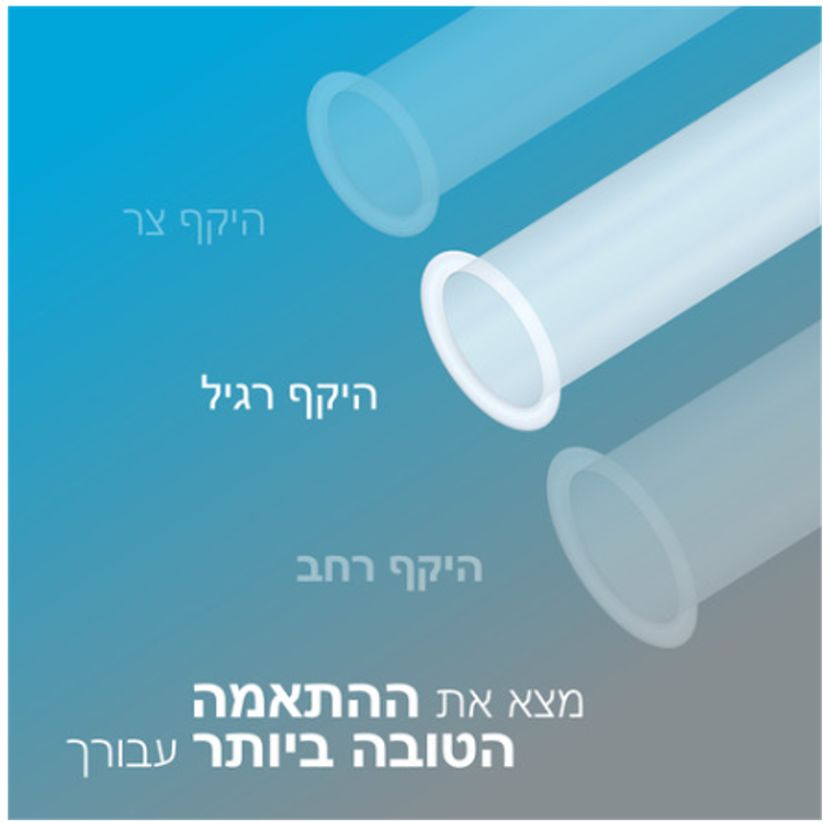 קונדומים Invisible מעוצבים להעצמת הרגישות ויחד עם זאת מספקים רמה גבוהה של בטיחות והגנה.