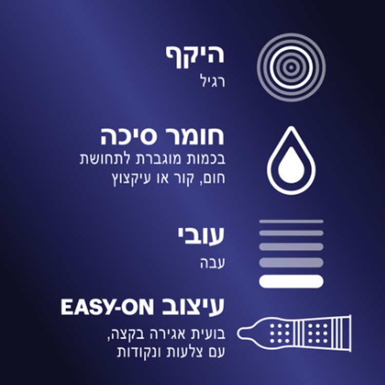 קונדומים Intense עם צלעות ונקודות בתוספת חומר סיכוך