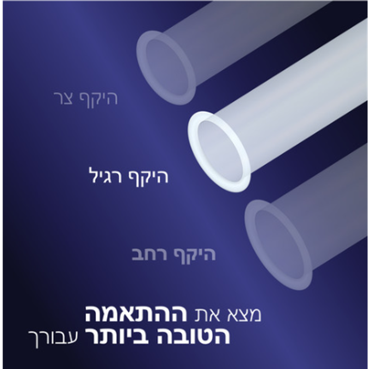 קונדומים Intense עם צלעות ונקודות בתוספת חומר סיכוך