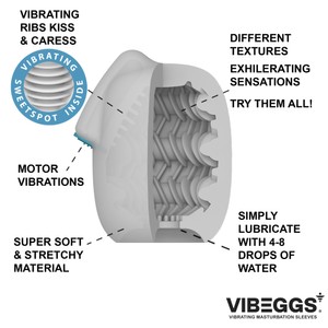 שרוול אוננות רוטט VIBEGGS  Ribs Delight