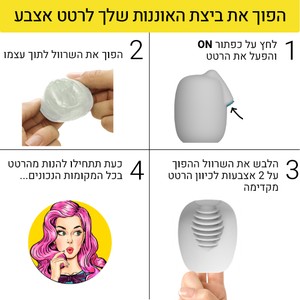 שרוול אוננות רוטט VIBEGGS  Ribs Delight