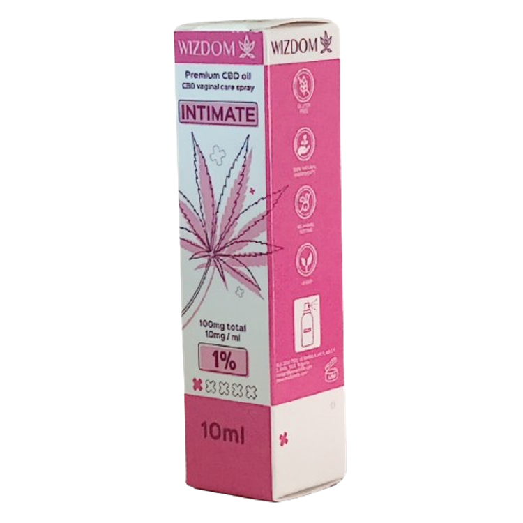 שיקוי אהבה- תרסיס שמן CBD עיסוי אינטימי